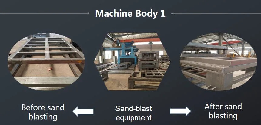 Auto Tool Change Machine with Rotary Attachment CNC Router